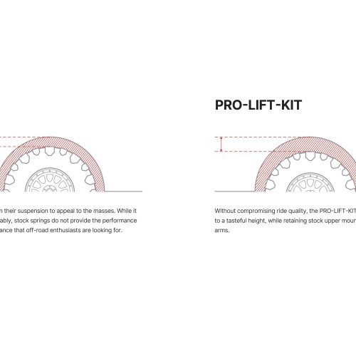 pro lift kit illustration